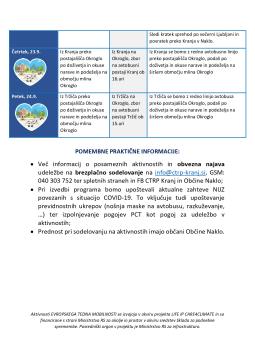 ETM 2021-Naklo-Program_Ožji_page-0004